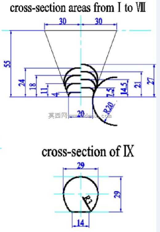 端吸离心泵蜗壳