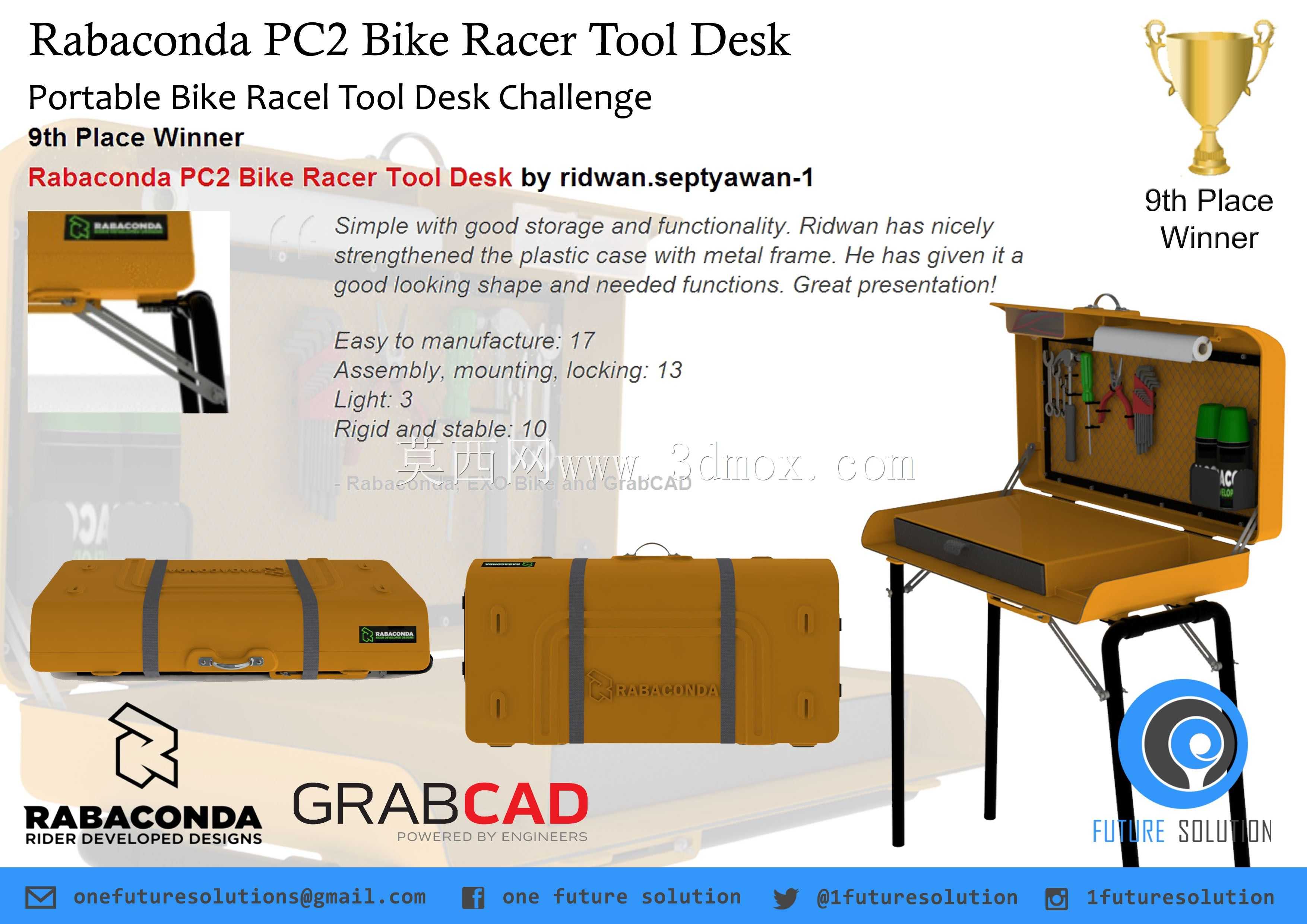 Rabaconda PC2自行车赛车工具台