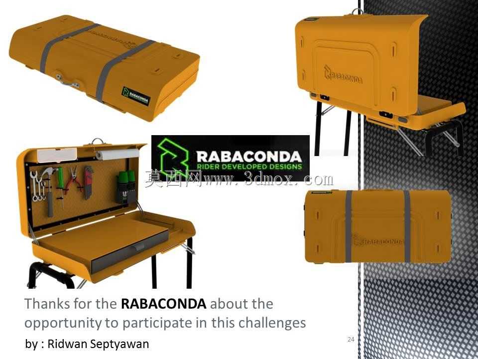 Rabaconda PC2���г���������̨