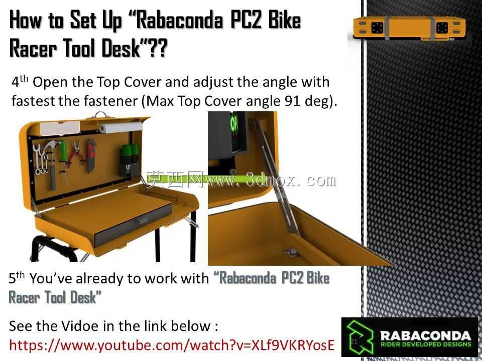 Rabaconda PC2���г���������̨