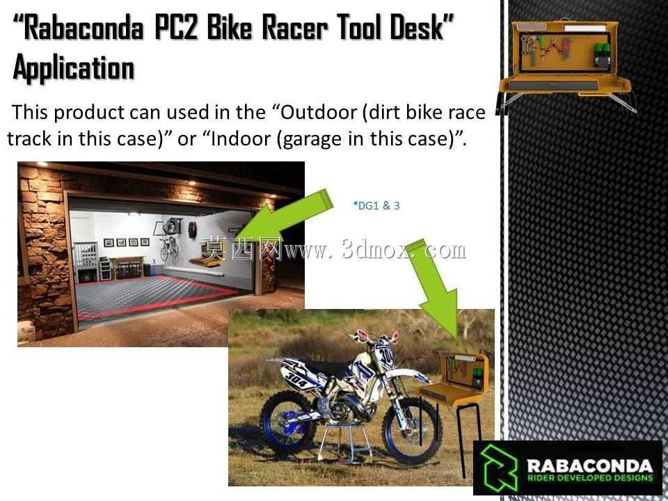 Rabaconda PC2���г���������̨