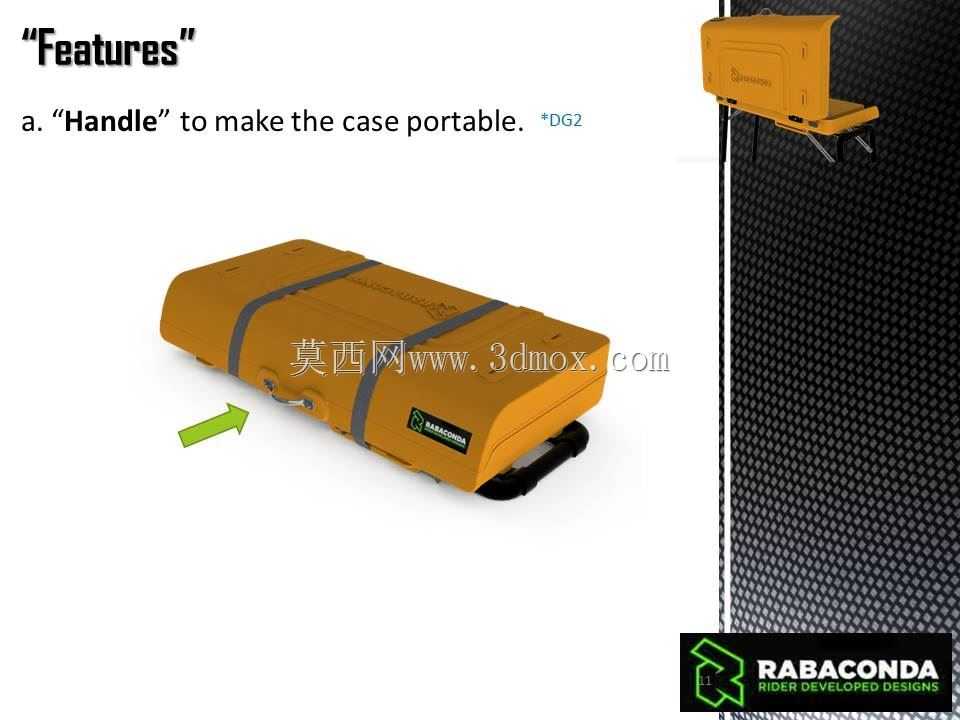 Rabaconda PC2���г���������̨