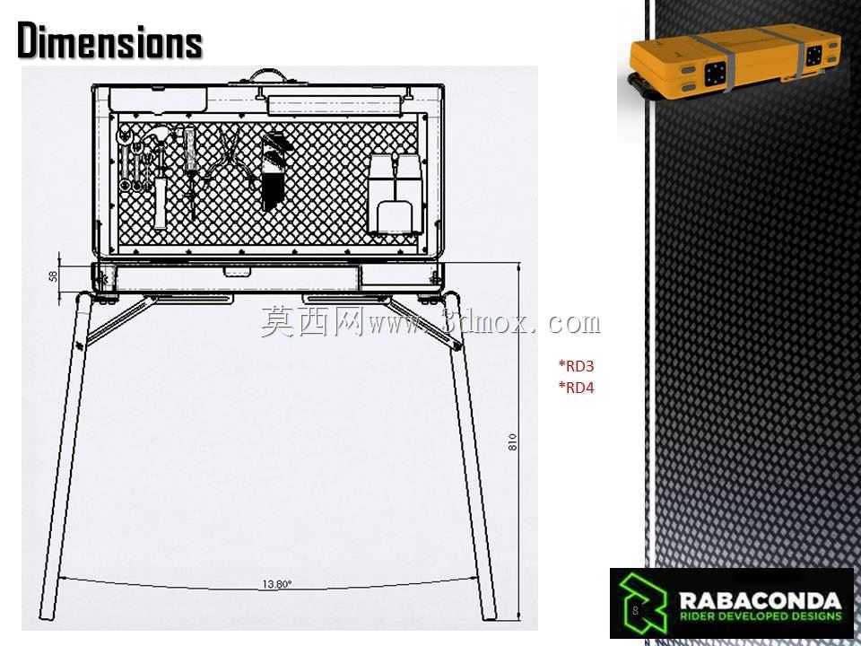 Rabaconda PC2���г���������̨