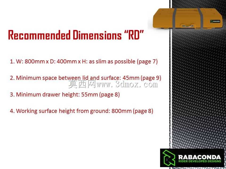 Rabaconda PC2���г���������̨