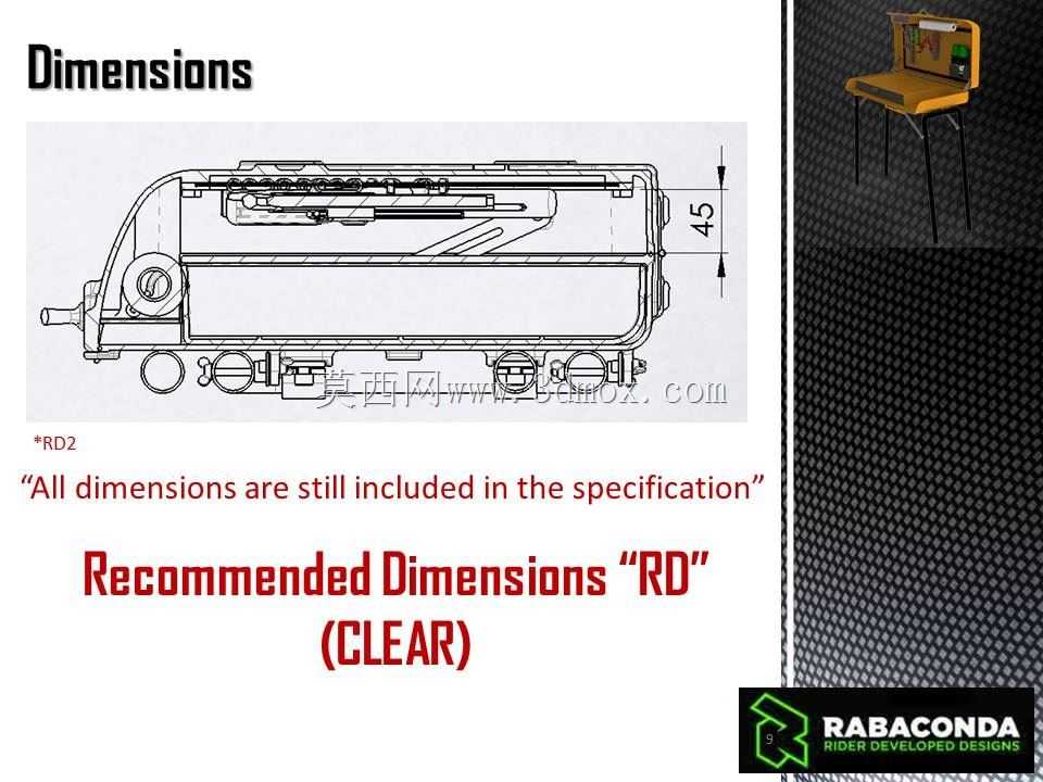 Rabaconda PC2���г���������̨