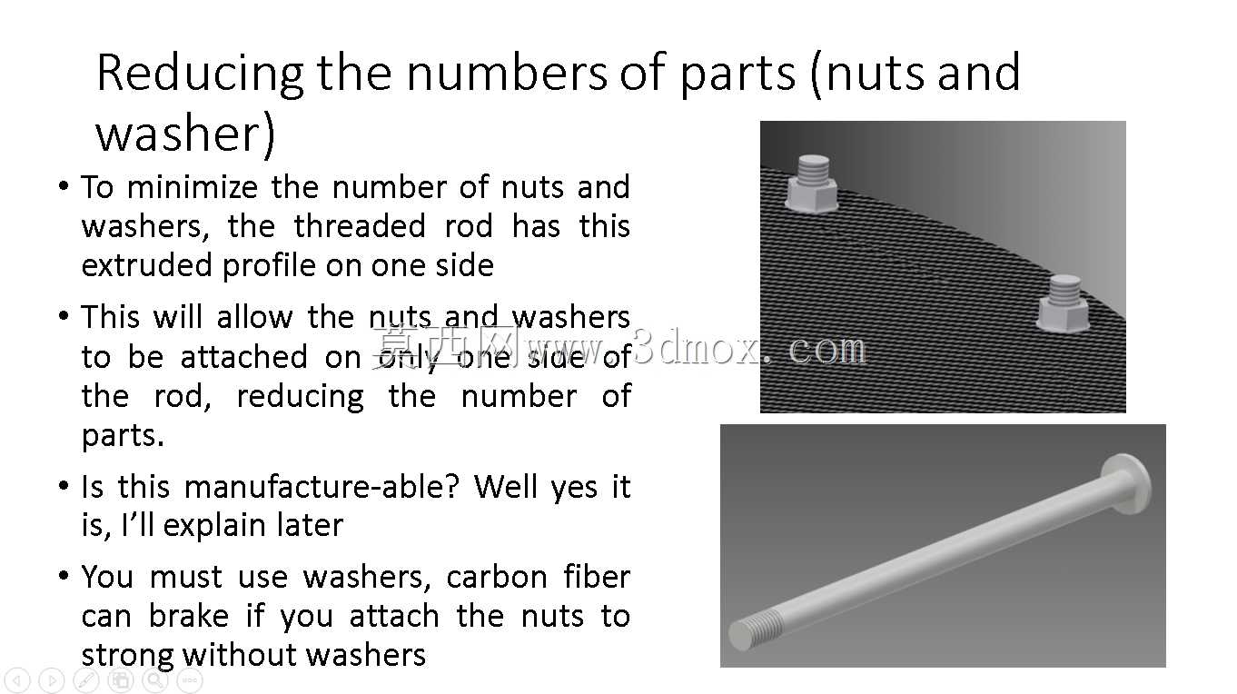 RASSOR��Ͳ�еĸ�դ�����Ӻ�Kevlar�����ſ����Ч�ʺ�����
