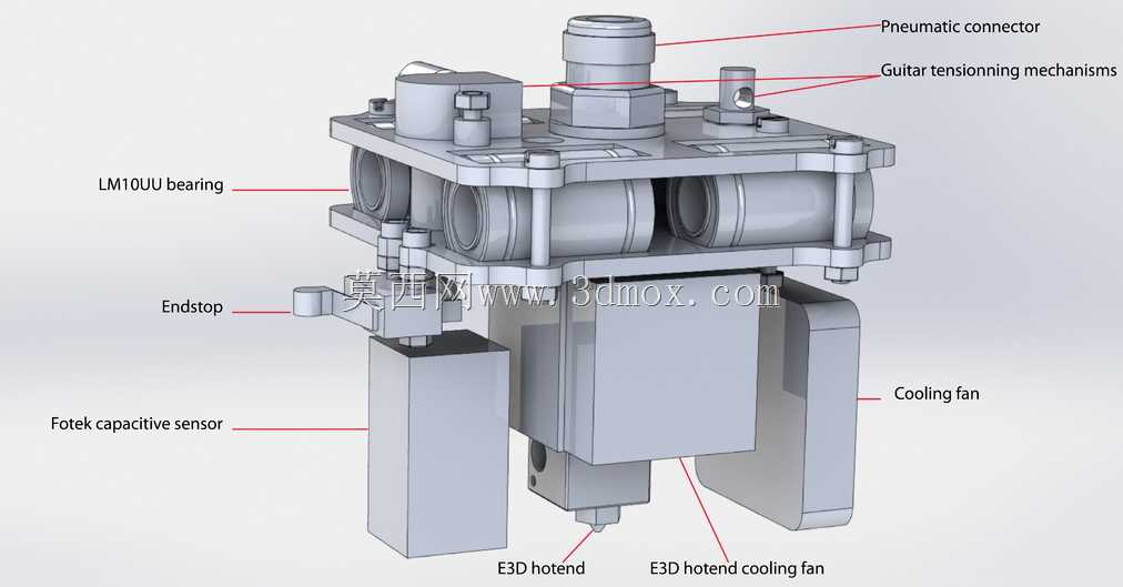 CoreXY 3d��ӡ��V2