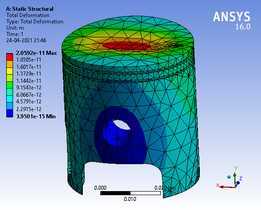 ����ansysworkbench�Ļ�����̬�ṹ��˲̬�ȷ���