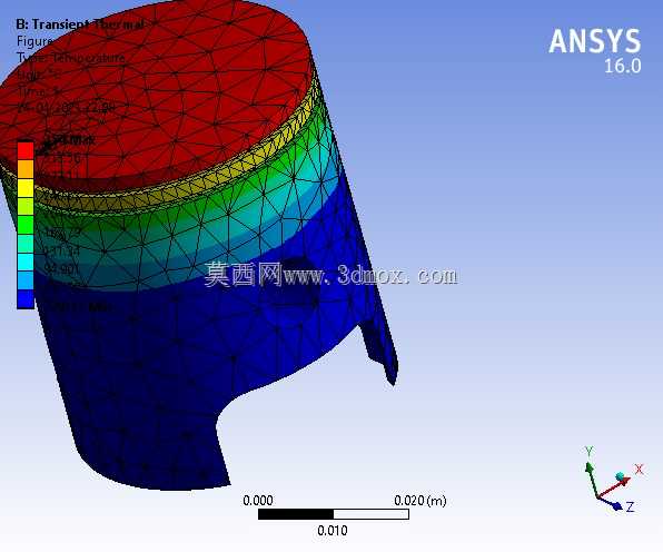 ����ansysworkbench�Ļ�����̬�ṹ��˲̬�ȷ���
