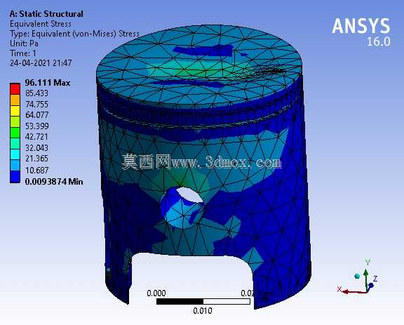 ����ansysworkbench�Ļ�����̬�ṹ��˲̬�ȷ���