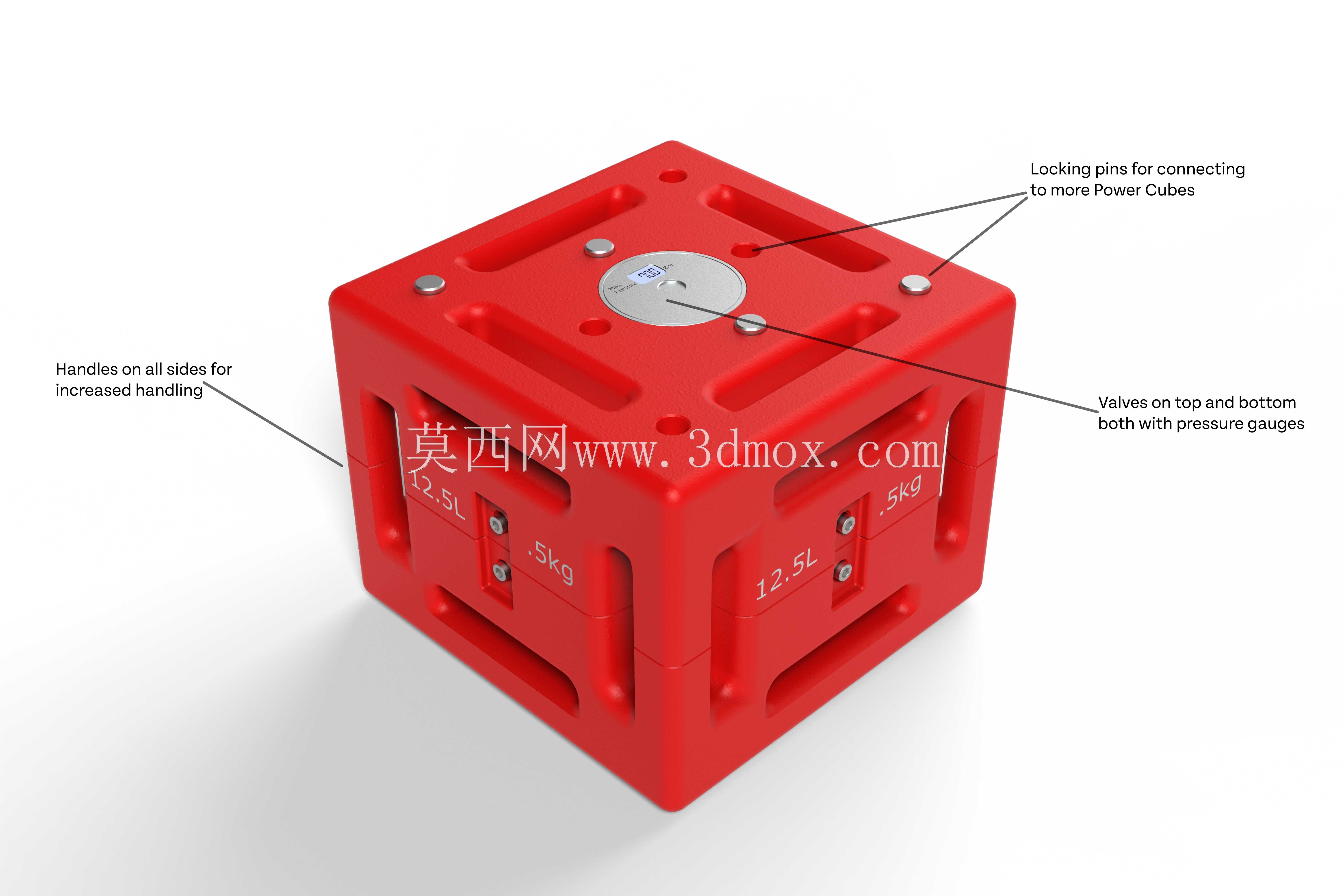 H2 PowerCube