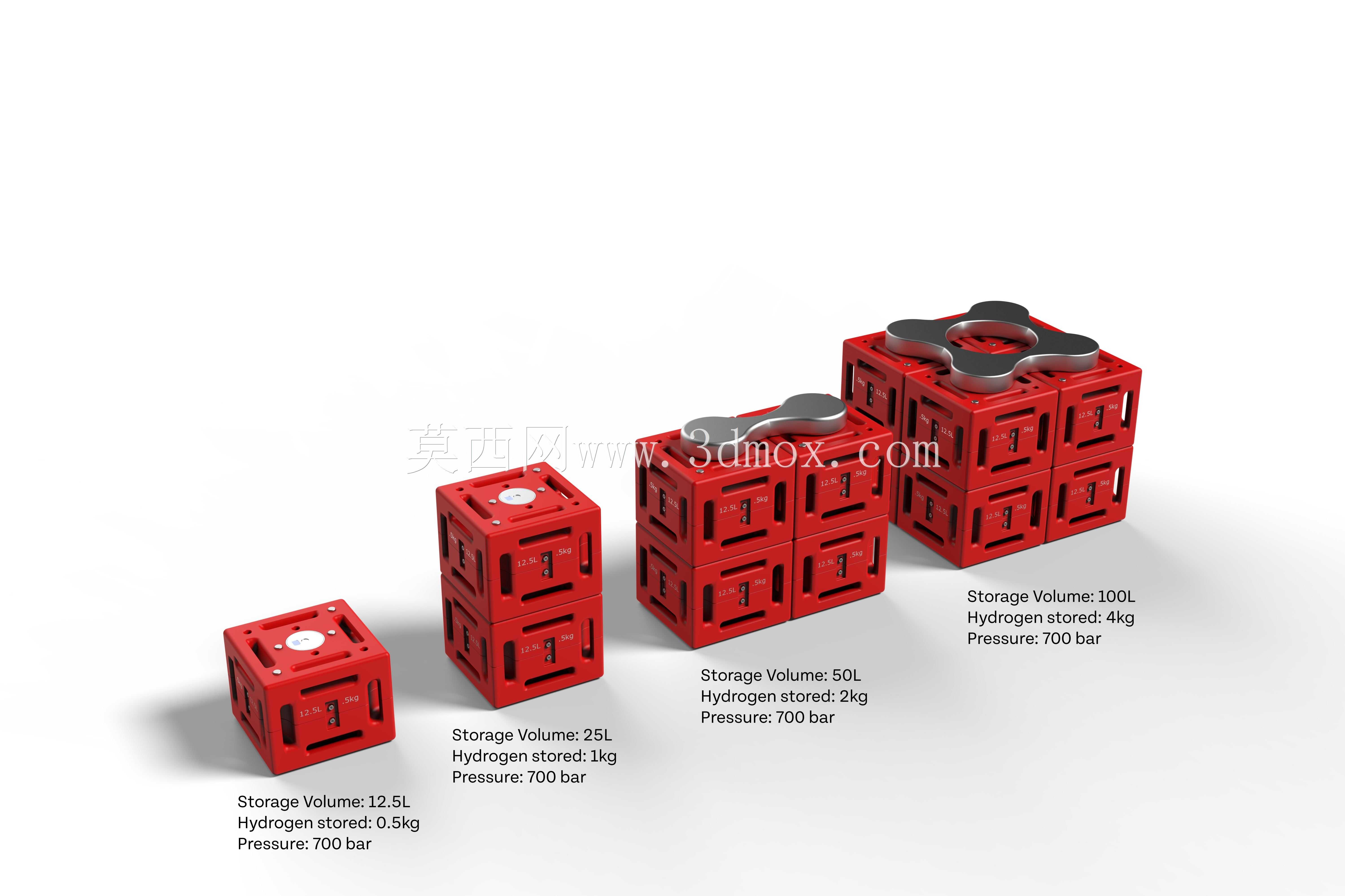 H2 PowerCube