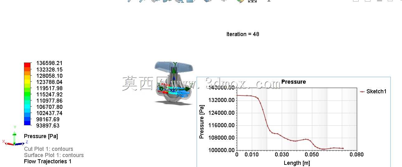 阀门流量分析