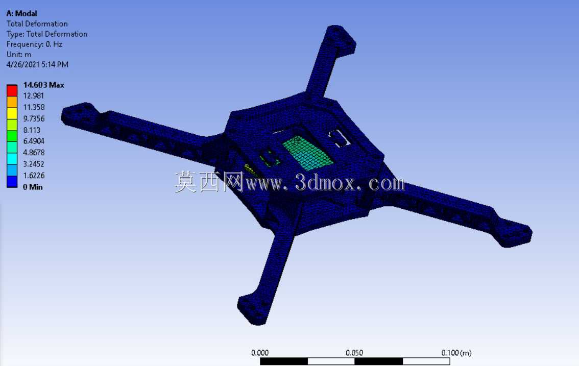 ����ANSYS�����˻�CFDģ̬����