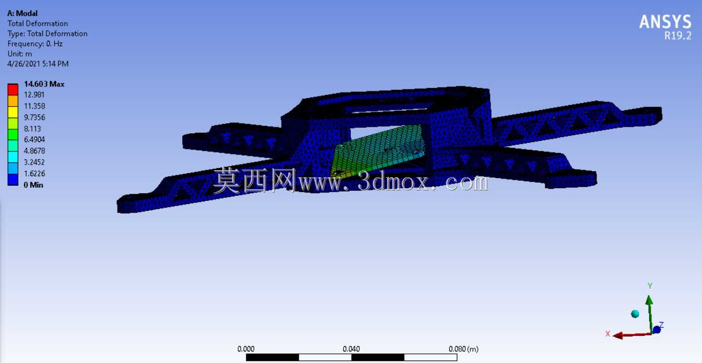 ����ANSYS�����˻�CFDģ̬����