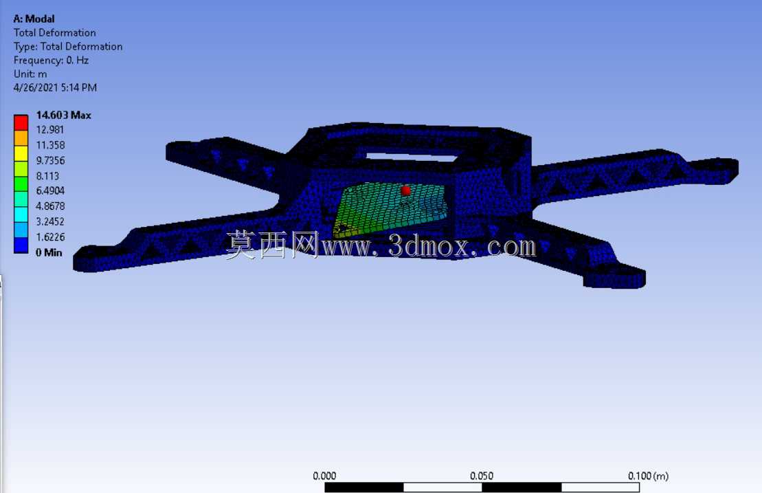 ����ANSYS�����˻�CFDģ̬����