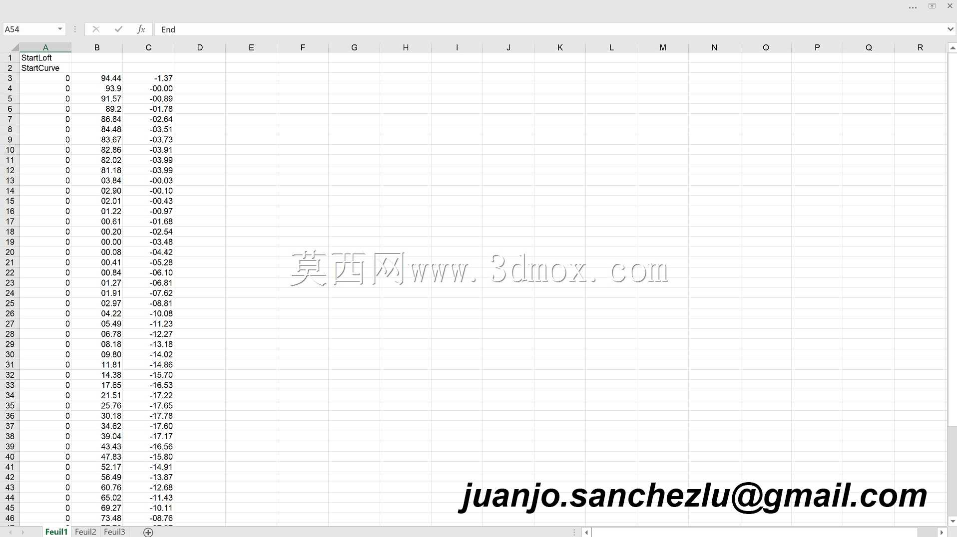 达拉拉F312尾翼