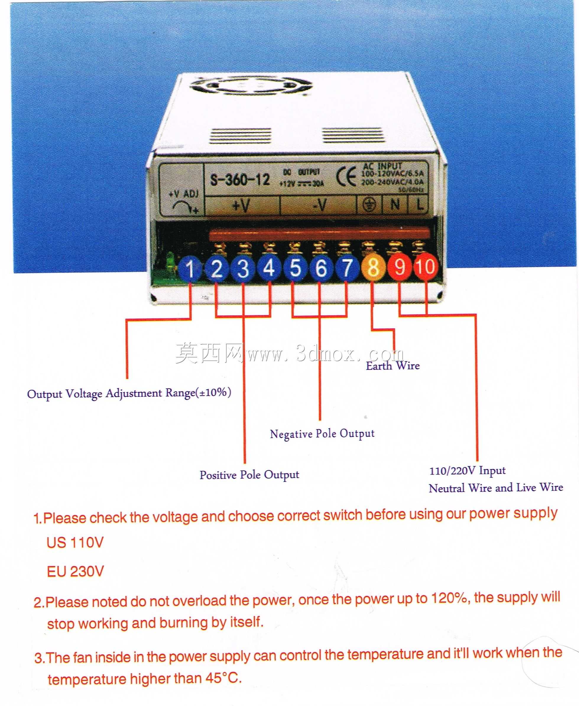 ��Դ��S-360-12��12V��30A
