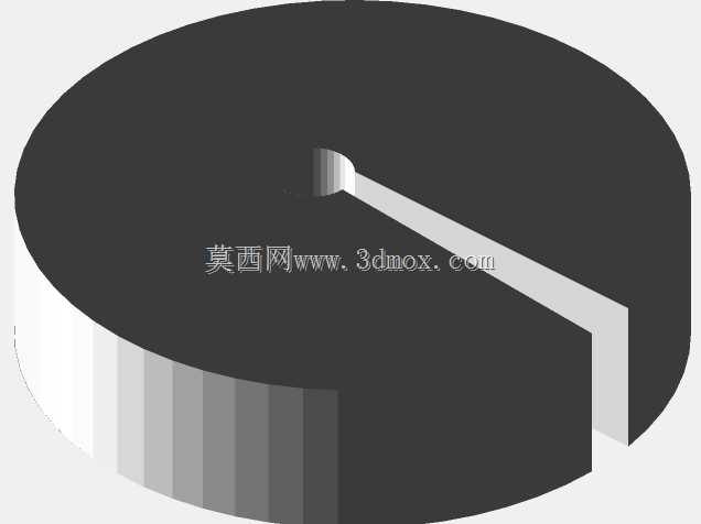 在房子周围修理