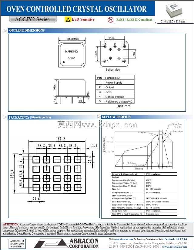 ���ȶ���+/-5 PPB Abracon VCTCXO