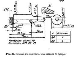 �����ѧӧܧ� �է�