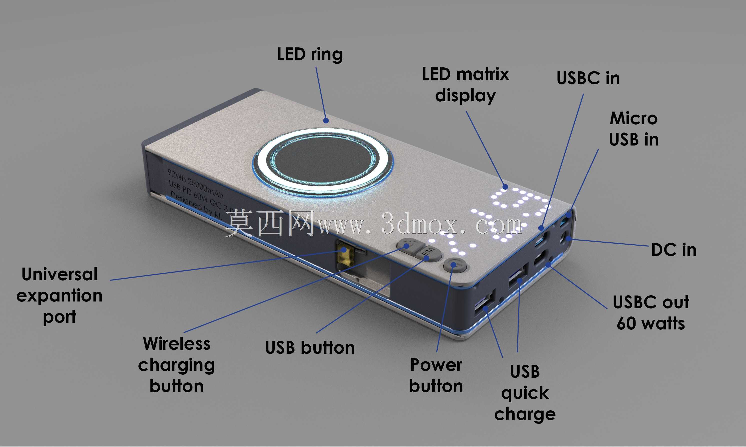最好的DIY USB PD电源库设计文件