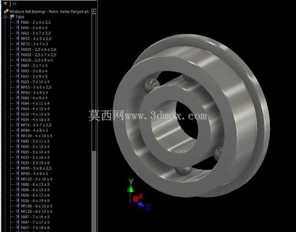 公制系列法兰微型球轴承