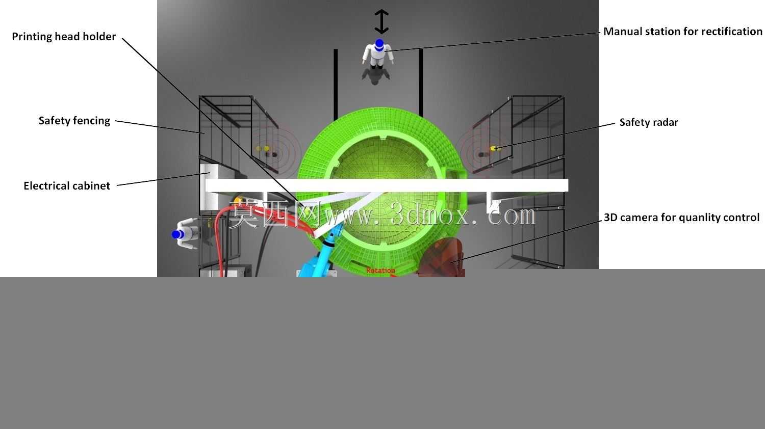 NASA挑战3D打印工艺