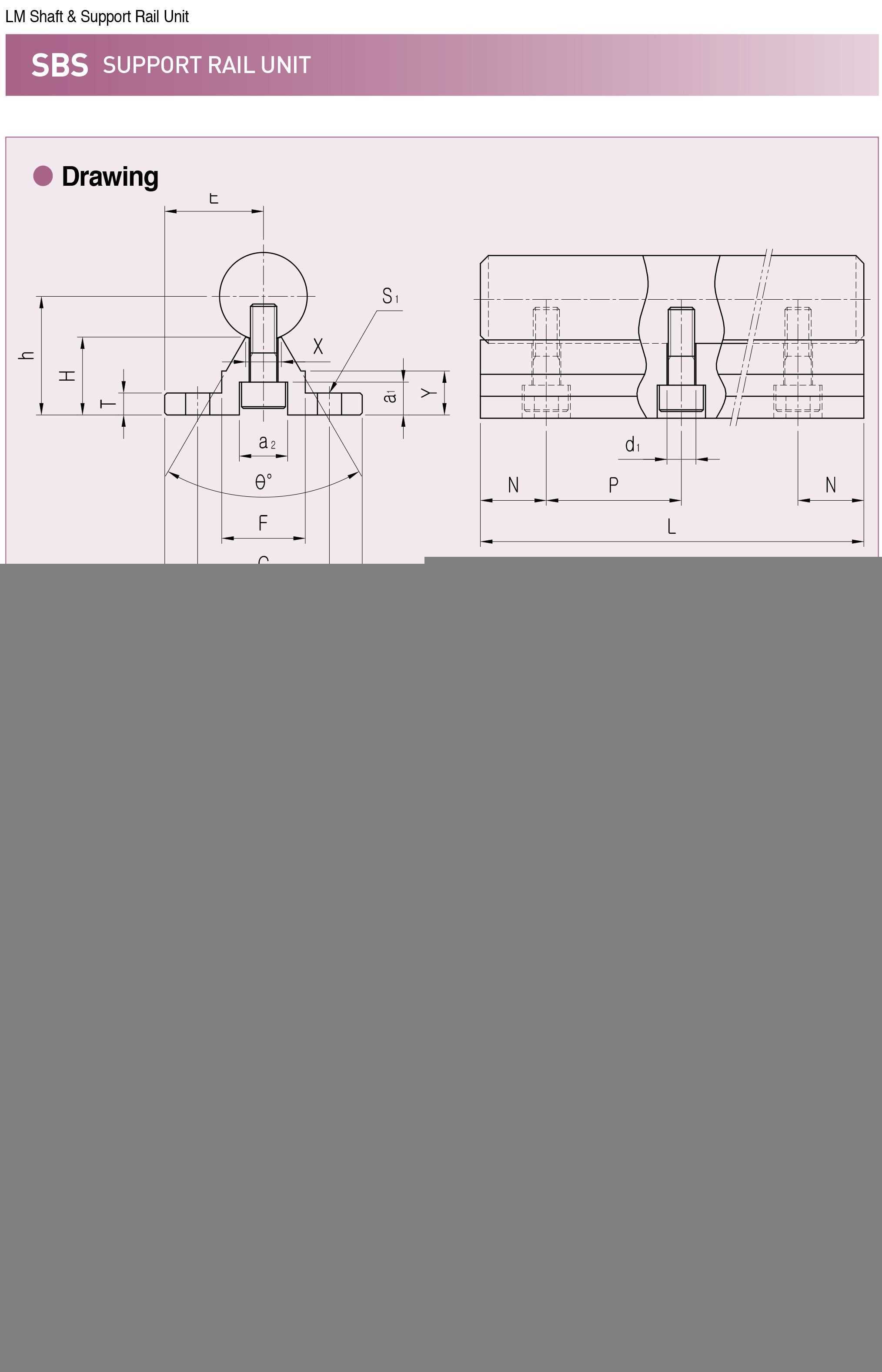 直线运动滚珠滑块SBR20