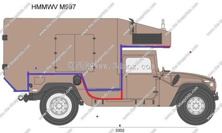 用于3D打印的Humvee救护车(比例1/48)