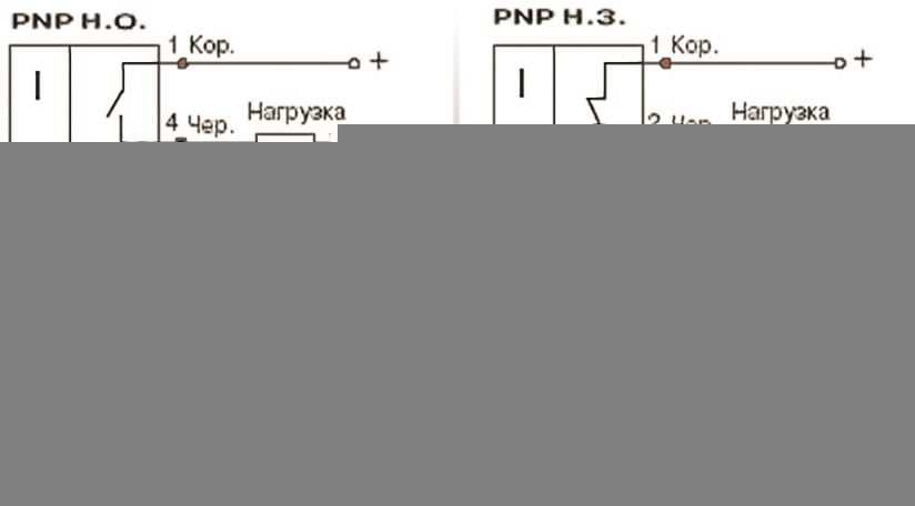 ��Ӧʽ�ӽ���������⿪��NPN DC6-36V LJ12A3-4-Z/BX