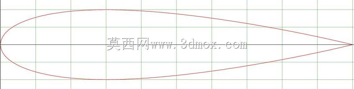 ң�طɻ�