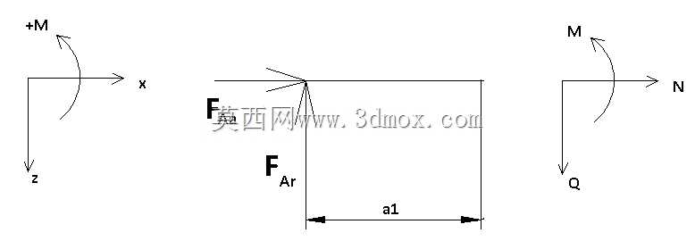 压缩空气驱动的六缸发动机-第3个入口