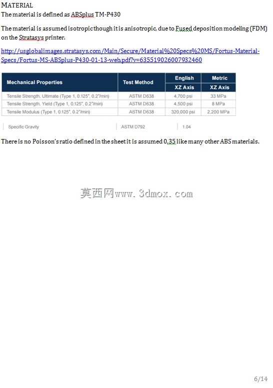 120mm四旋翼机V03机架拓扑优化生成