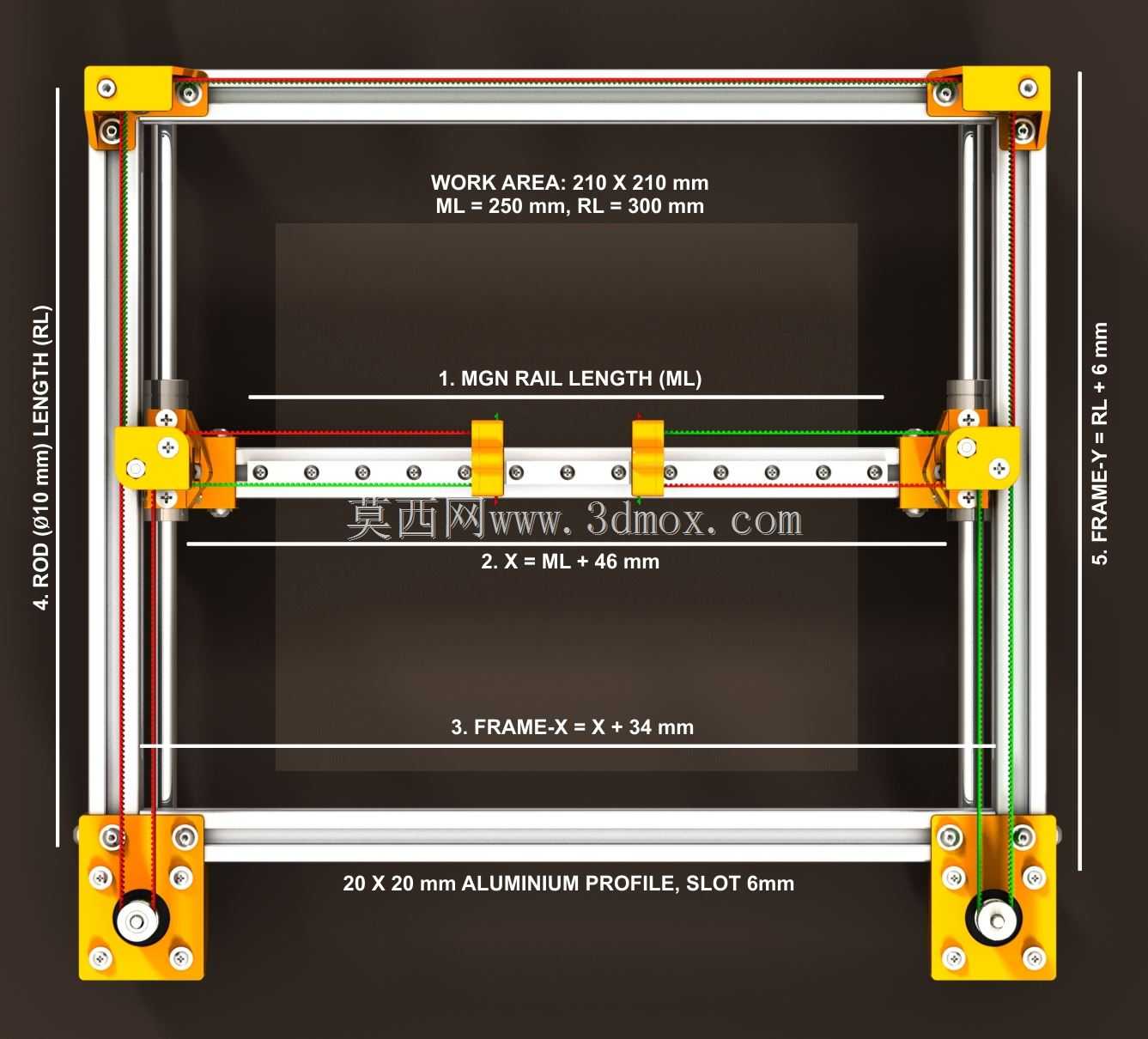 CoreXY��ܣ�v.1.0��