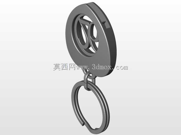 一串钥匙的护身符