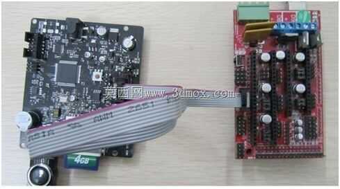 MKS TFT28型
