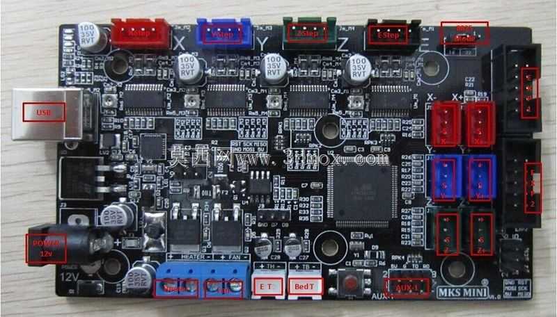 Makerbase\u MKS\u MINI\u V1.2��