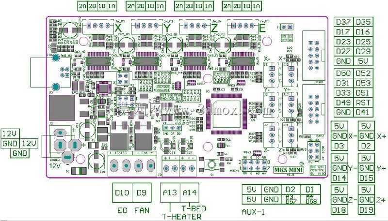 Makerbase\u MKS\u MINI\u V1.2��