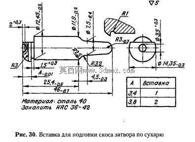 Вставка для подгонки скоса затвора по сухарю