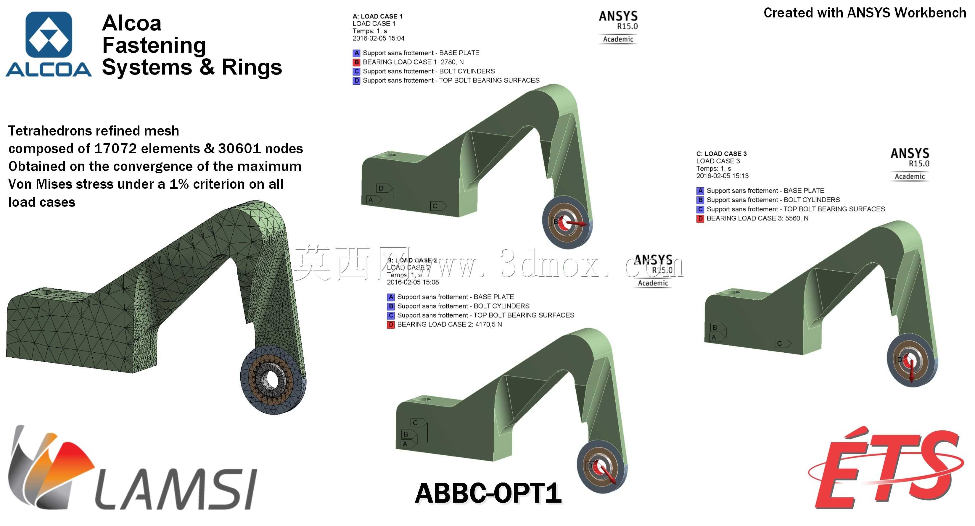ABBC-OPT1型
