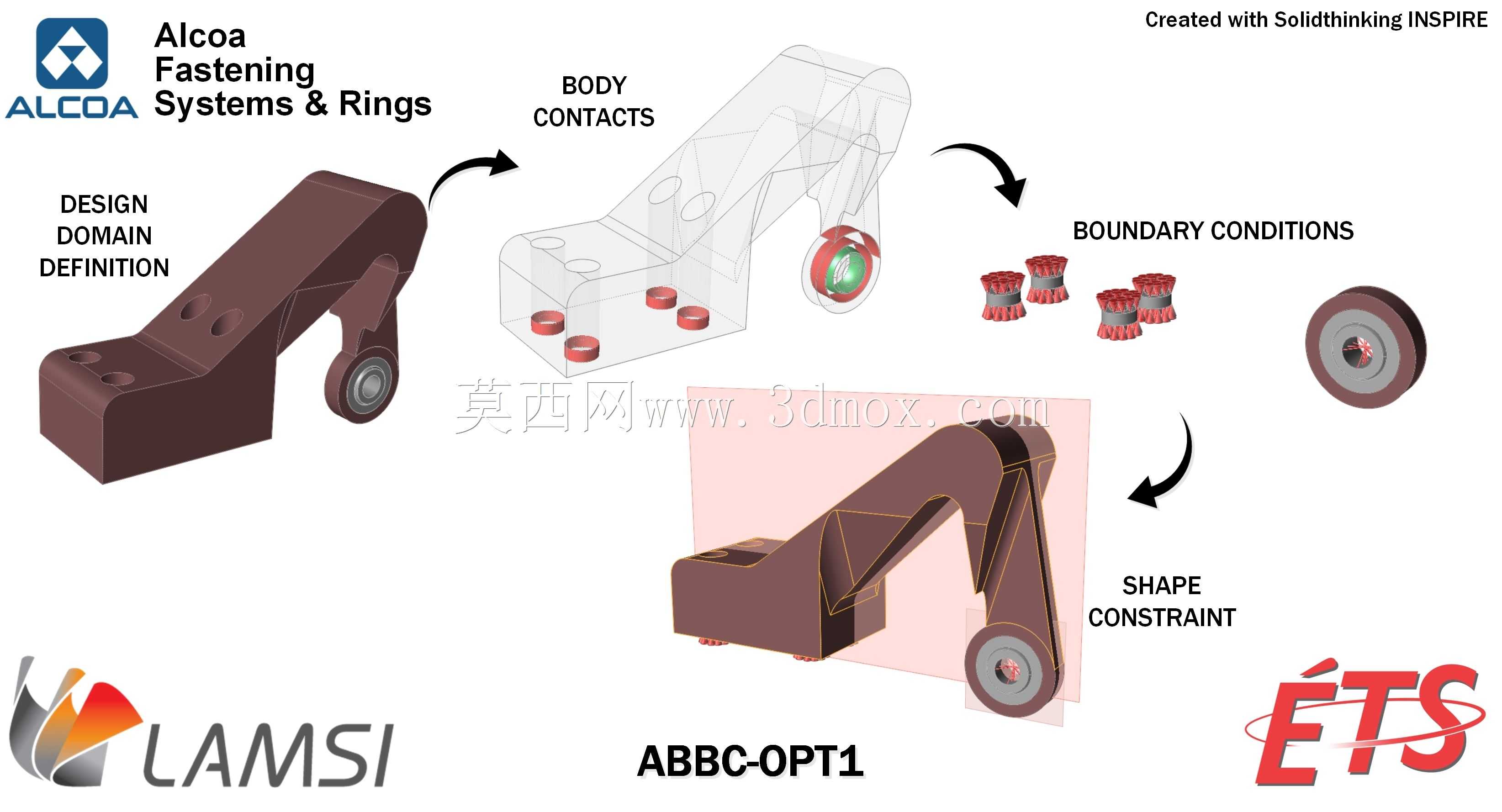 ABBC-OPT1型