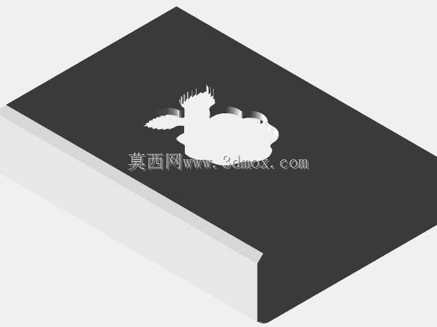 树莓皮3(2和B+)情况