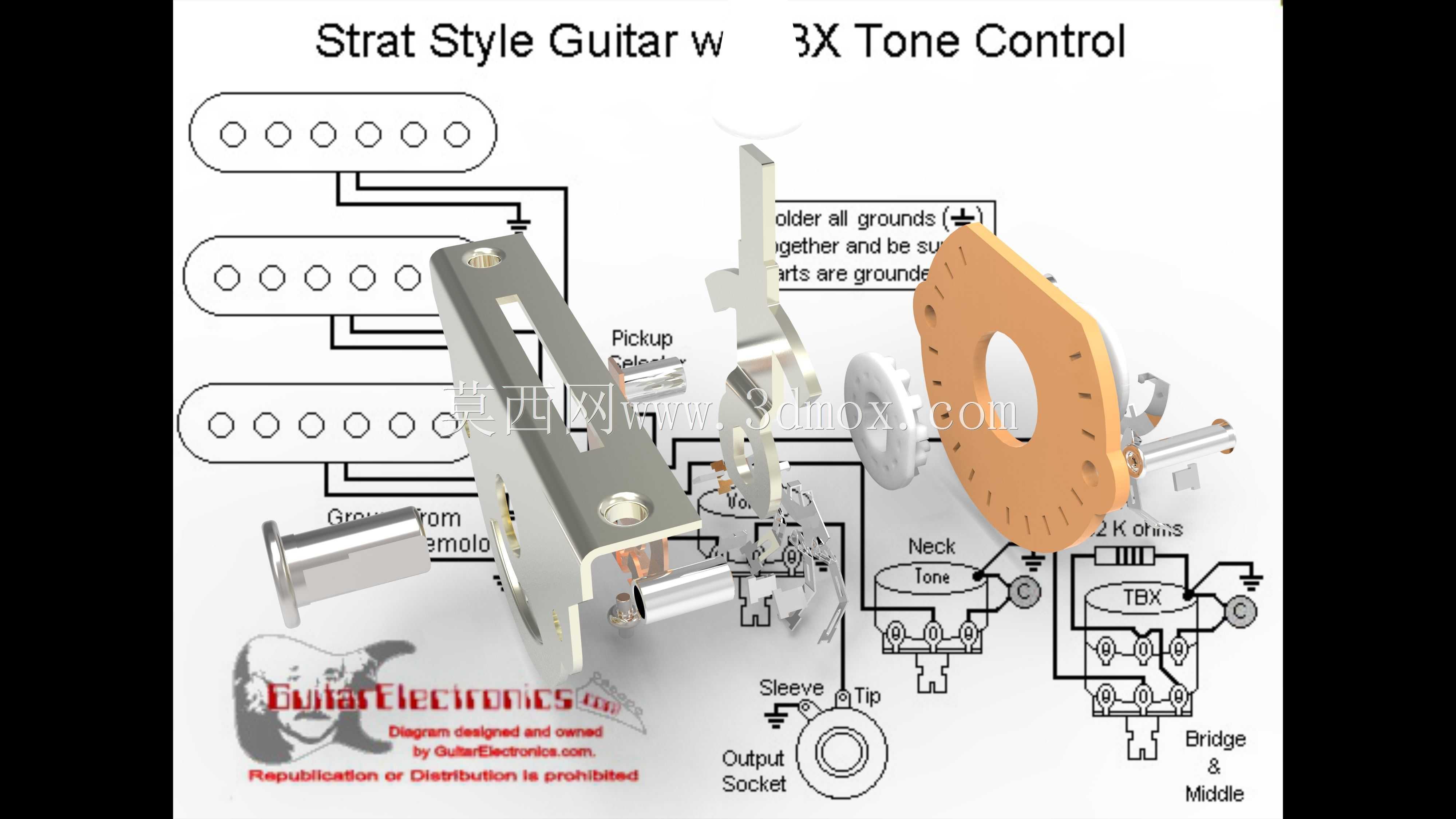 STRATOCASTER������Ŀ4