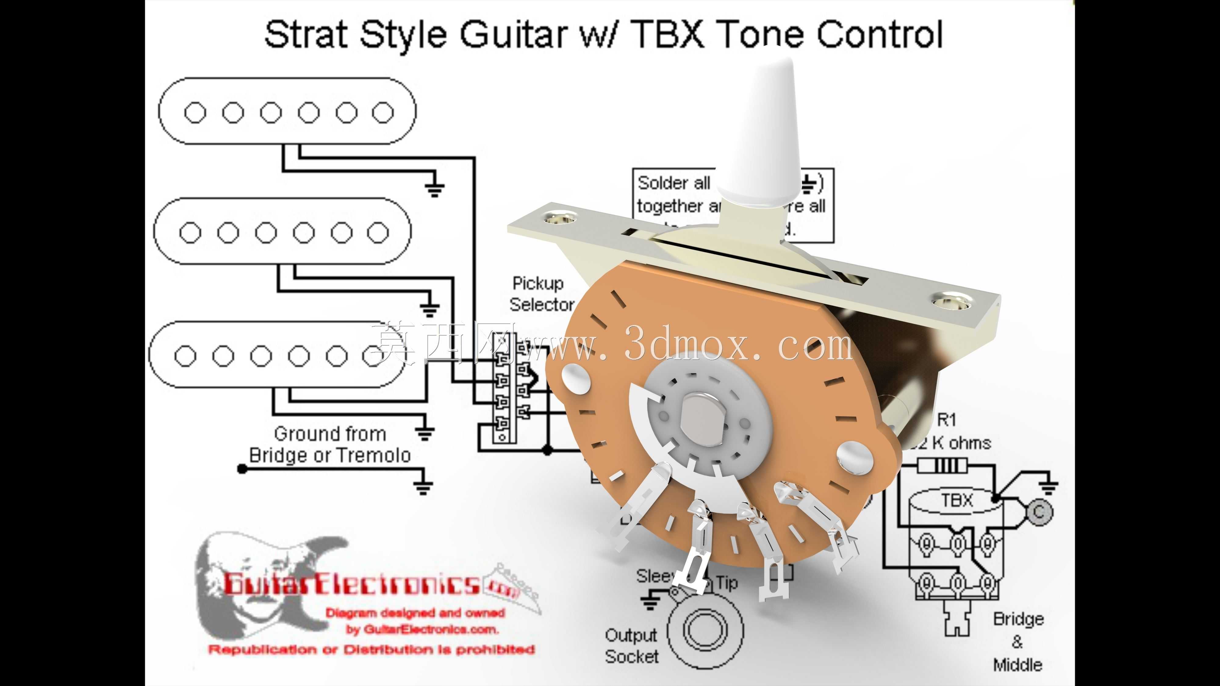 STRATOCASTER������Ŀ4
