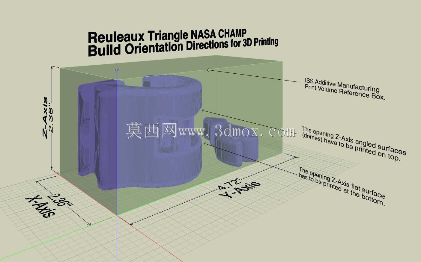 Reuleaux Triangle NASA CHAMP v1.0��v2.0�����°汾��