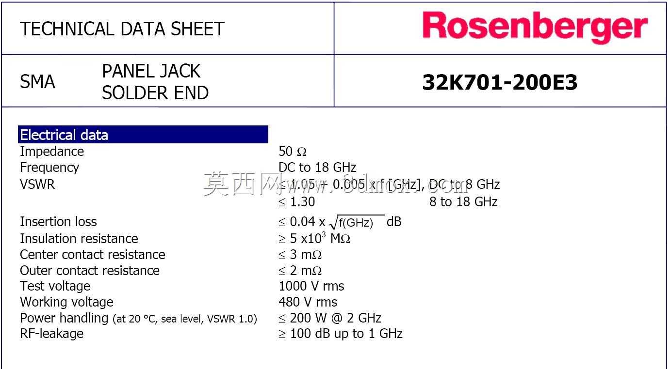 Rosenberger SMA˫�׷���18 GHz������
