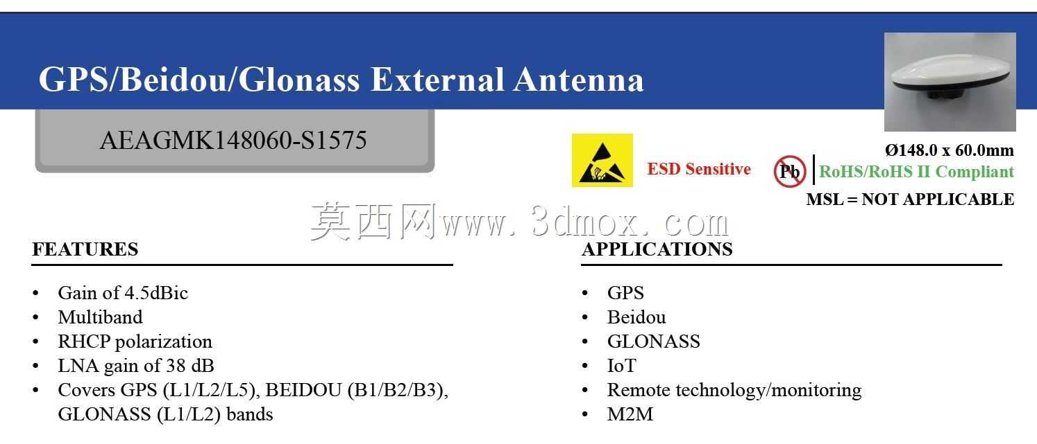 Abracon GPS����Glonass��������