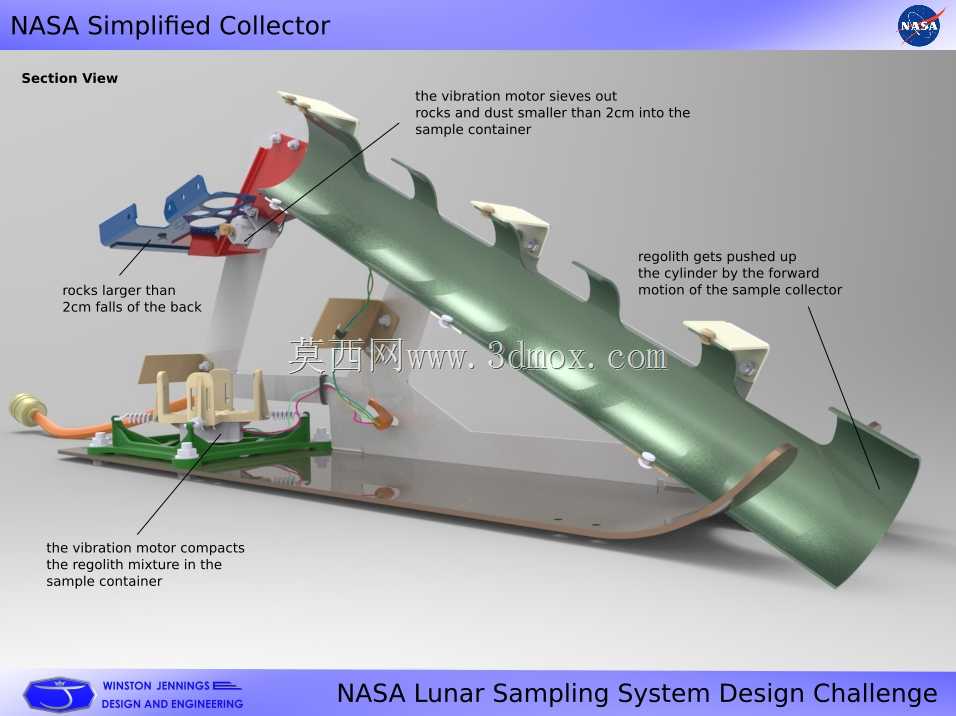 NASA简化收集器
