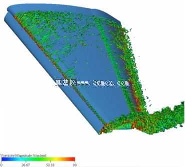 AIAA CFD�����Ԥ�����ֻᣨICEM CFDģ�ͣ�